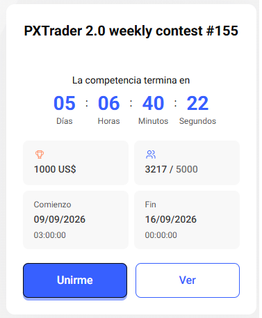 Concursos de Trading Demo de PrimeXBT 3 torneo pxtrader