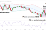 Cómo pronostico los mercados financieros y mis operaciones 12 analisis de mercados eurusd