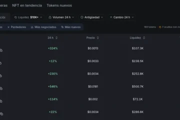 dextrading filtro liquidez 10k