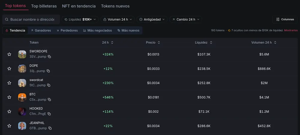 Memecoins en Solana: cómo elegir tokens viendo qué wallets rentables los compran (2026) 3 dextrading filtro liquidez 10k