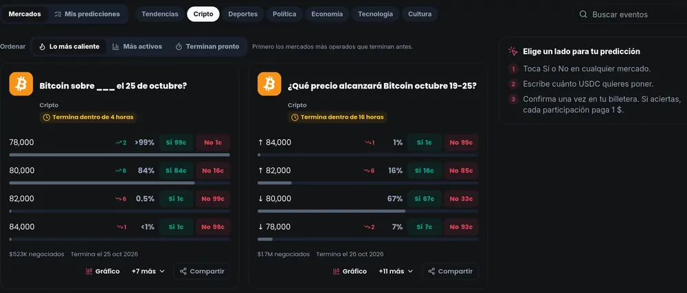 Memecoins en Solana: cómo elegir tokens viendo qué wallets rentables los compran (2026) 16 Probabilidades en vivo de bitcoin. DexTrading, 25 oct 2026.