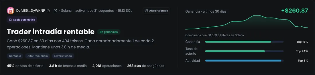 Memecoins en Solana: cómo elegir tokens viendo qué wallets rentables los compran (2026) 9 dextrading wallet nota b alta frecuencia