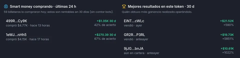 Memecoins en Solana: cómo elegir tokens viendo qué wallets rentables los compran (2026) 7 Quién compró ese día y quién ganó más con el token. DexTrading, 25 oct 2026.